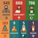 அகமதாபாத் விமான விபத்து: முழு விவரம் மற்றும் பின்னணிஎப்படி நடந்தது விபத்து?